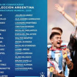 La lista de la Selección Argentina para el Mundial 2026