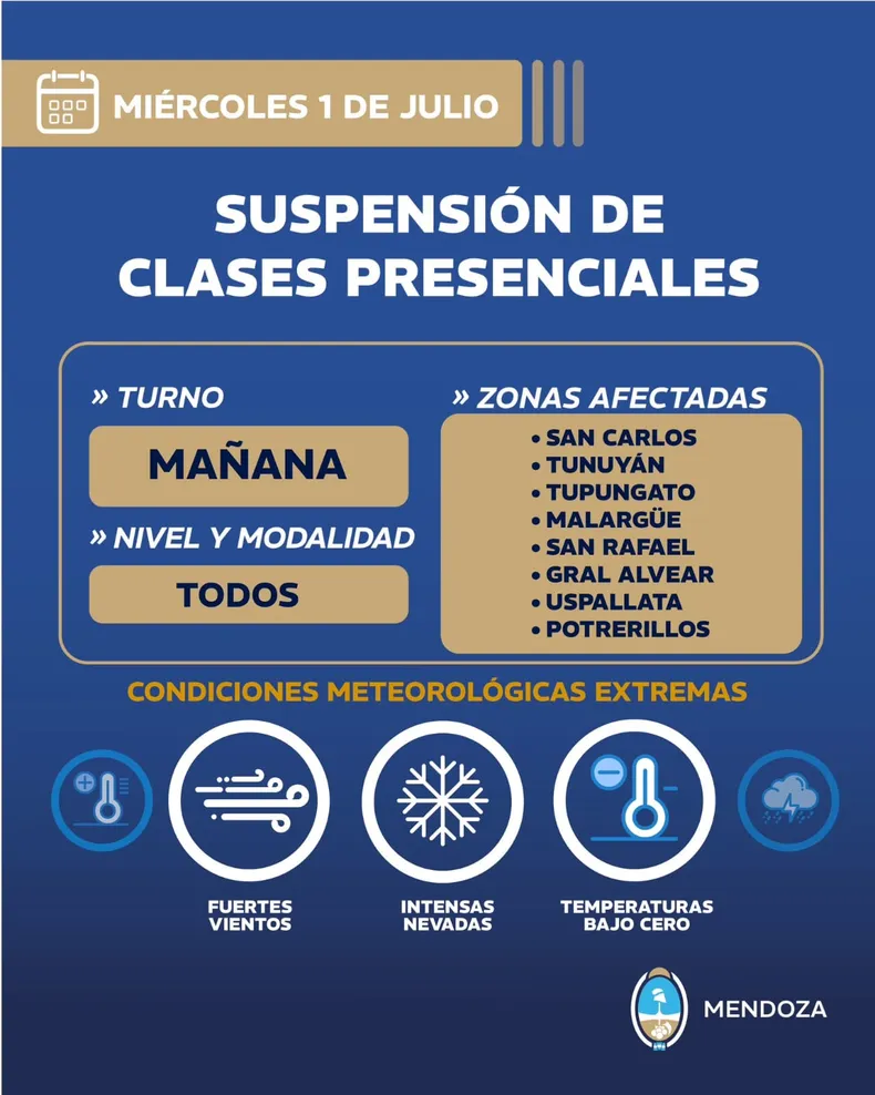 Suspendieron las clases presenciales en Mendoza por el frío polar